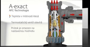 YouTube - Termostatický ventil A-exact je vybaven unikátním regulátorem průtoku